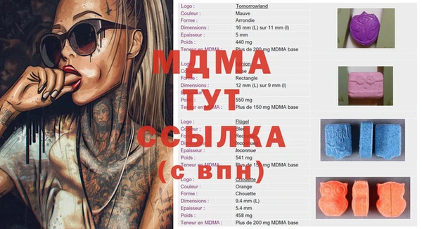 ешки Иннополис